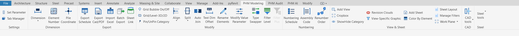 Ribbon tab PHM Modeling